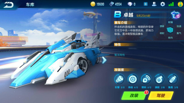 B级赛车卓越