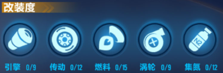 B车中的小清新-青色彗星！