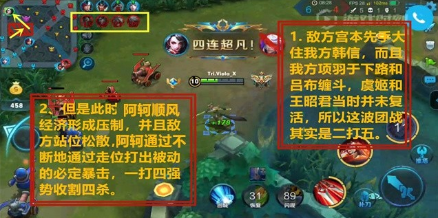 隐于无形，现于血光—猫娘阿轲新手攻略