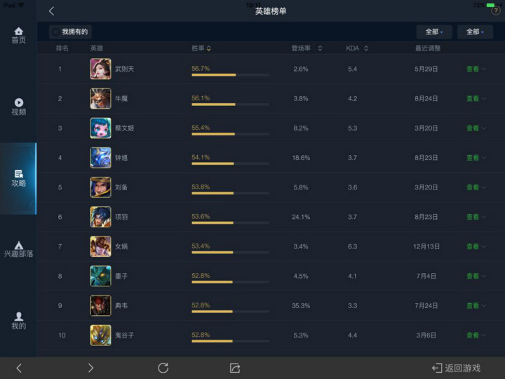 meitu1.1536592867.49107e4c34fcda9c3bd94935a1fe492a.720x540_132122.jpg