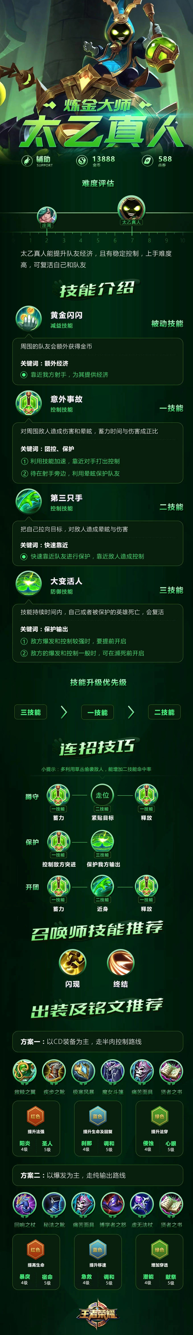 【一图识英雄】起死回生太乙真人，控制保护全能辅助_副本.jpg