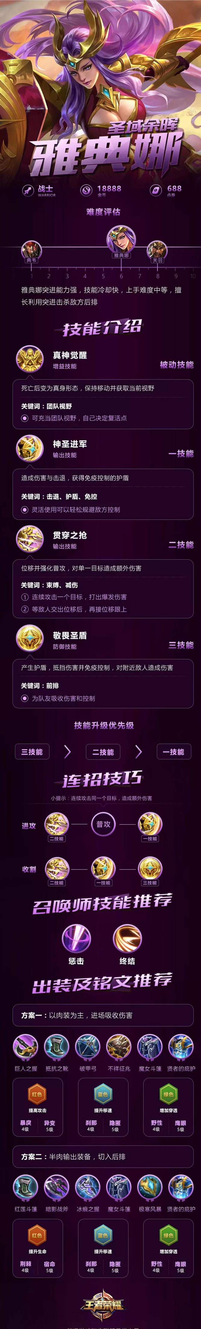 【一图识英雄】横冲直撞雅典娜，战争女神碎裂强敌_副本.jpg