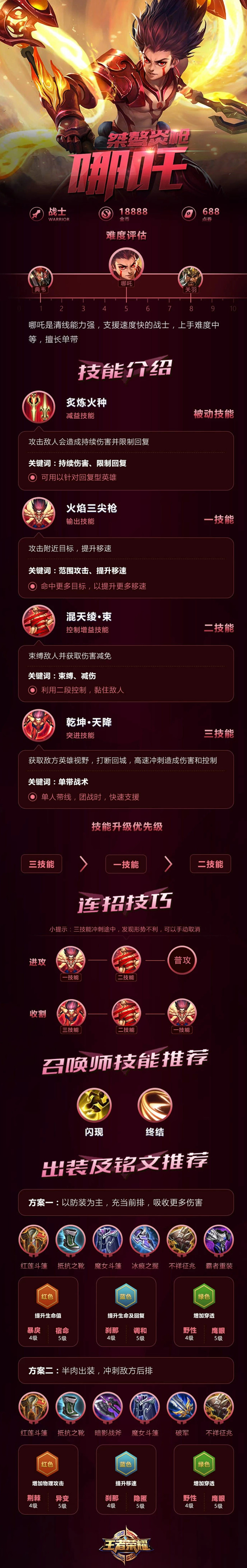 【一图识英雄】分推霸主哪吒，千里奔袭直捣黄龙_副本.jpg