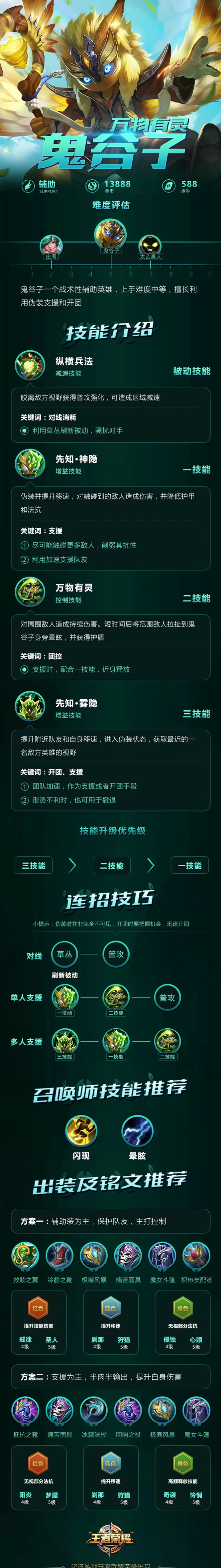 【一图识英雄】隐匿行踪鬼谷子，神出鬼没致命突袭_副本.jpg