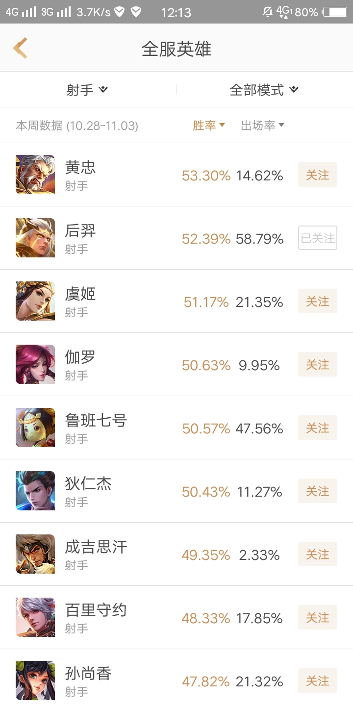 Screenshot20181104121348.1541313582.af42cf8c53da99f84c153091b91c1b15.720x1440_237859.jpg