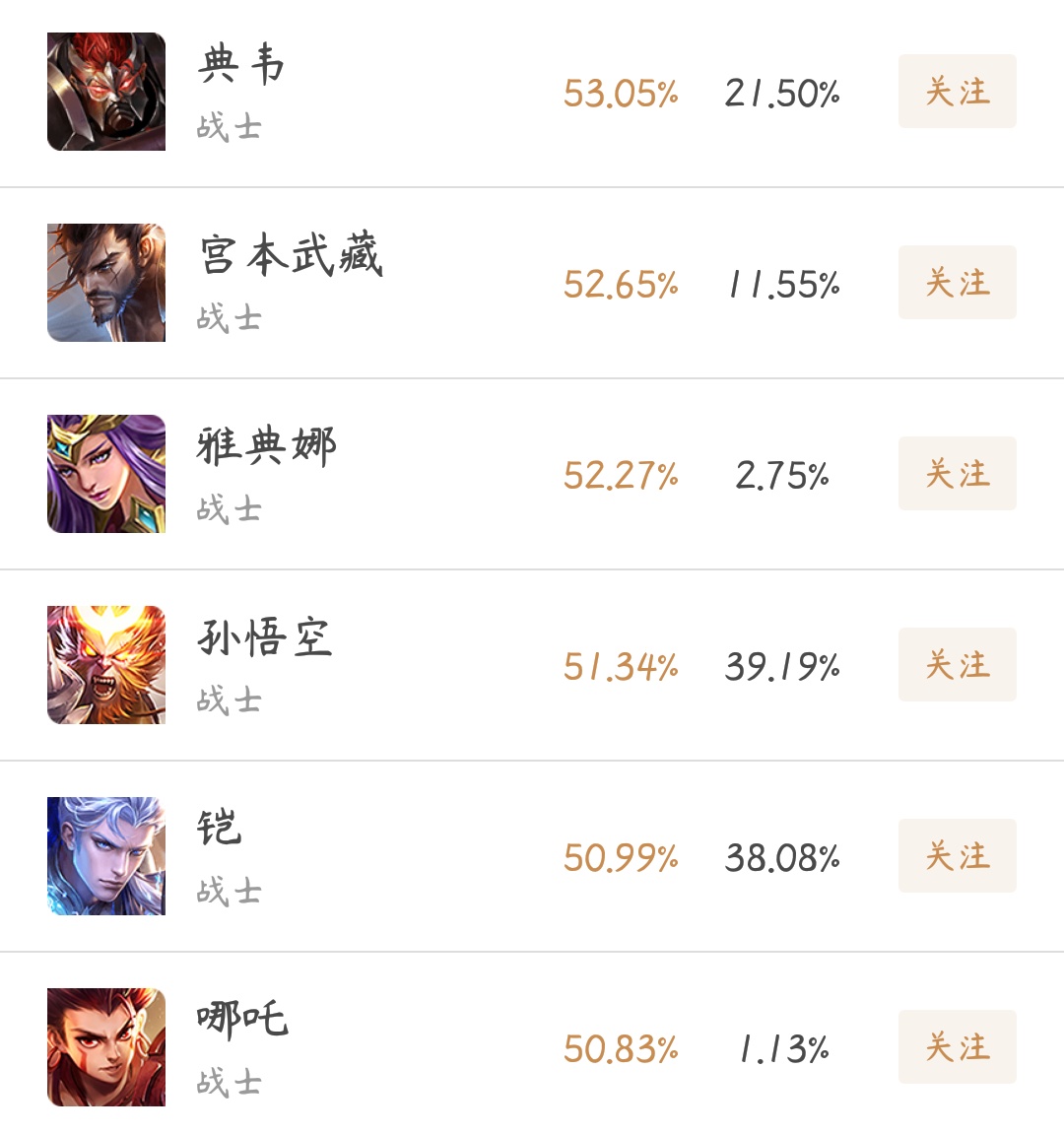 Screenshot20190430202102503com.tencent.ga.1556626896.fb8da3029bd33b4da2a1c01ba3624276.1080x1151_145290.jpg